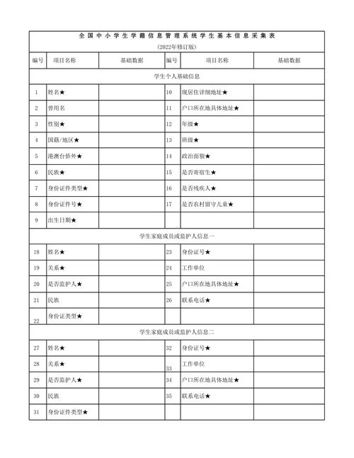 河南全国学前教育学籍管理系统如何使用？-第2张图片-指南针培训网