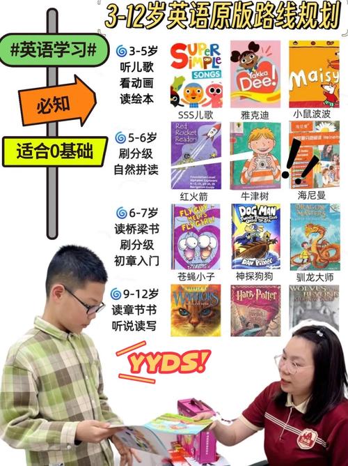 自学英语牛人六个月真能学成?-第1张图片-指南针培训网 自学英语牛人六个月真能学成?-第1张图片-指南针培训网