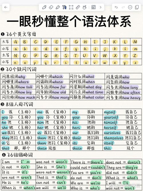 自学英语牛人六个月真能学成?-第2张图片-指南针培训网 自学英语牛人六个月真能学成?-第2张图片-指南针培训网