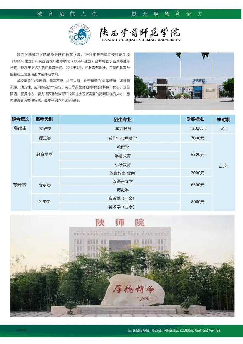 陕西学前师范学院专科专业代码有哪些？-第1张图片-指南针培训网
