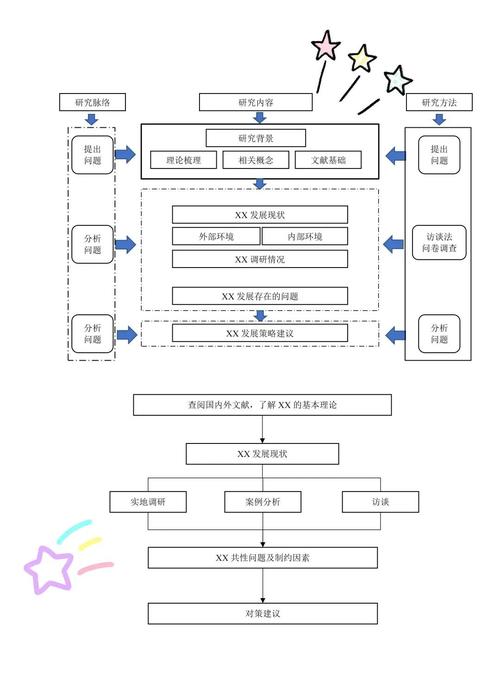 电力系统自动化技术职业发展路径有哪些方向？-第1张图片-指南针培训网