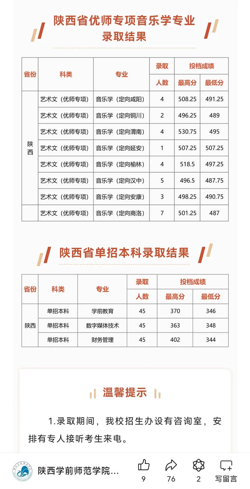 陕西学前师范学院专升本怎么升?-第2张图片-指南针培训网 陕西学前师范学院专升本怎么升?-第2张图片-指南针培训网
