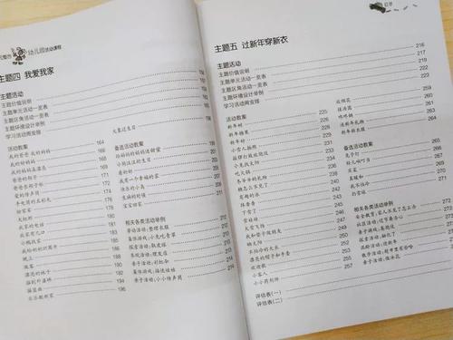 幼儿园活动整合课程如何有效实施？-第1张图片-指南针培训网