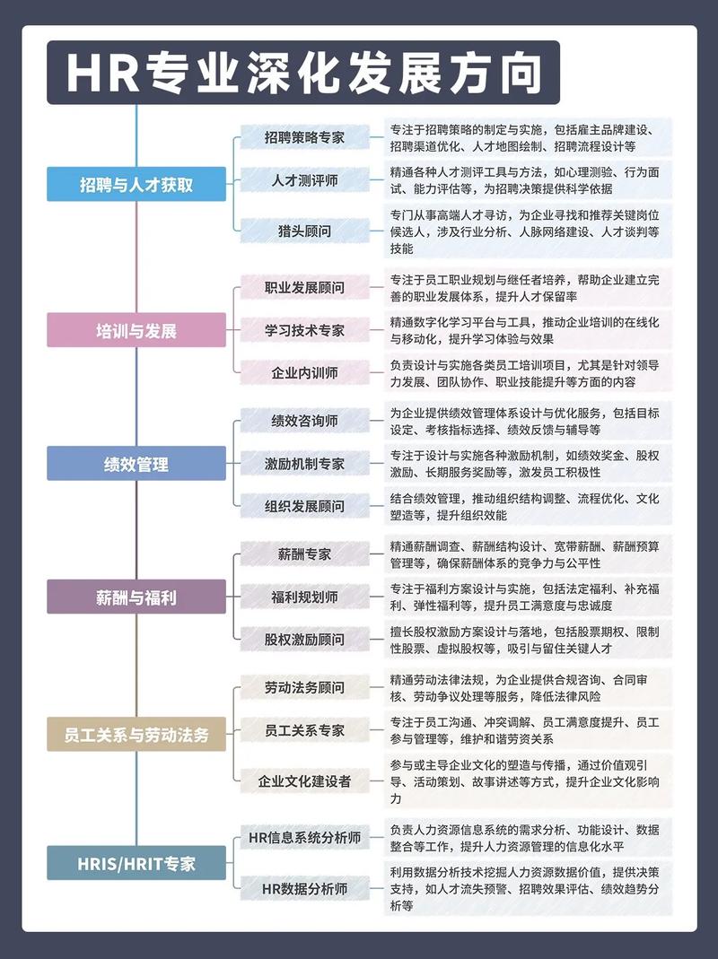 如何加快A市职业教育发展？-第2张图片-指南针培训网