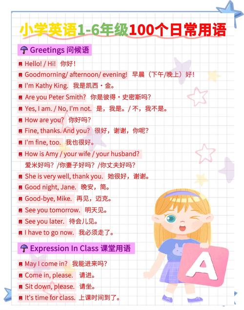 自学英语一年真能口语流利?-第3张图片-指南针培训网 自学英语一年真能口语流利?-第3张图片-指南针培训网