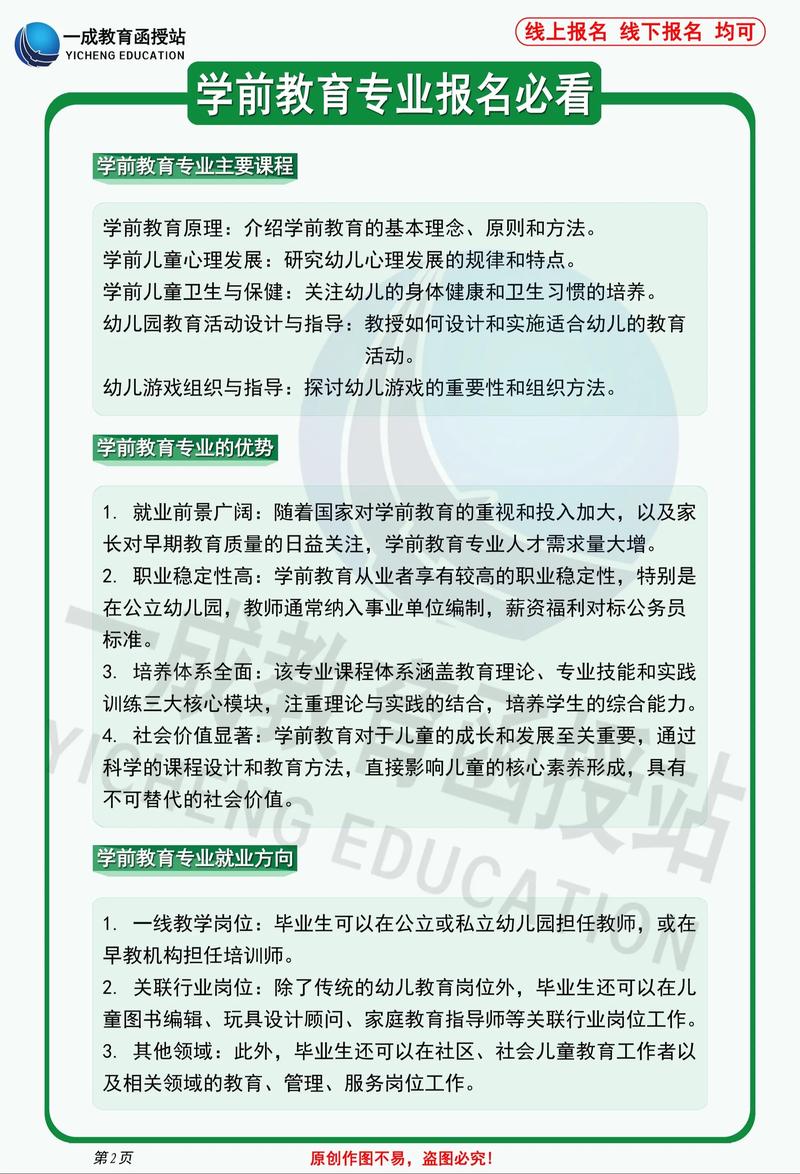 学前教育专升本,跨专业能选哪些方向?-第1张图片-指南针培训网 学前教育专升本,跨专业能选哪些方向?-第1张图片-指南针培训网