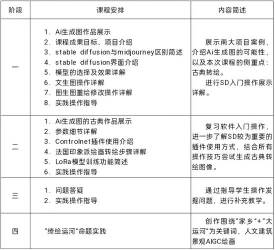 计算机文化基础课程形成性考核册有何用?-第3张图片-指南针培训网 计算机文化基础课程形成性考核册有何用?-第3张图片-指南针培训网