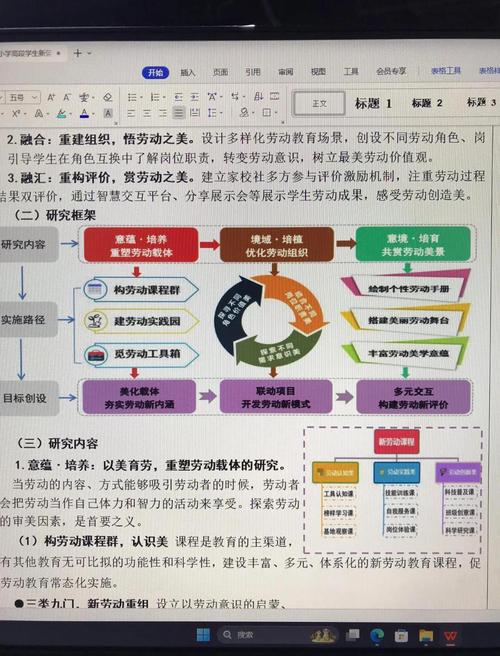 Mooc与职业教育如何协同发展?-第1张图片-指南针培训网 Mooc与职业教育如何协同发展?-第1张图片-指南针培训网