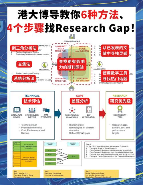 中智职业发展gap兼职信息有哪些？-第1张图片-指南针培训网