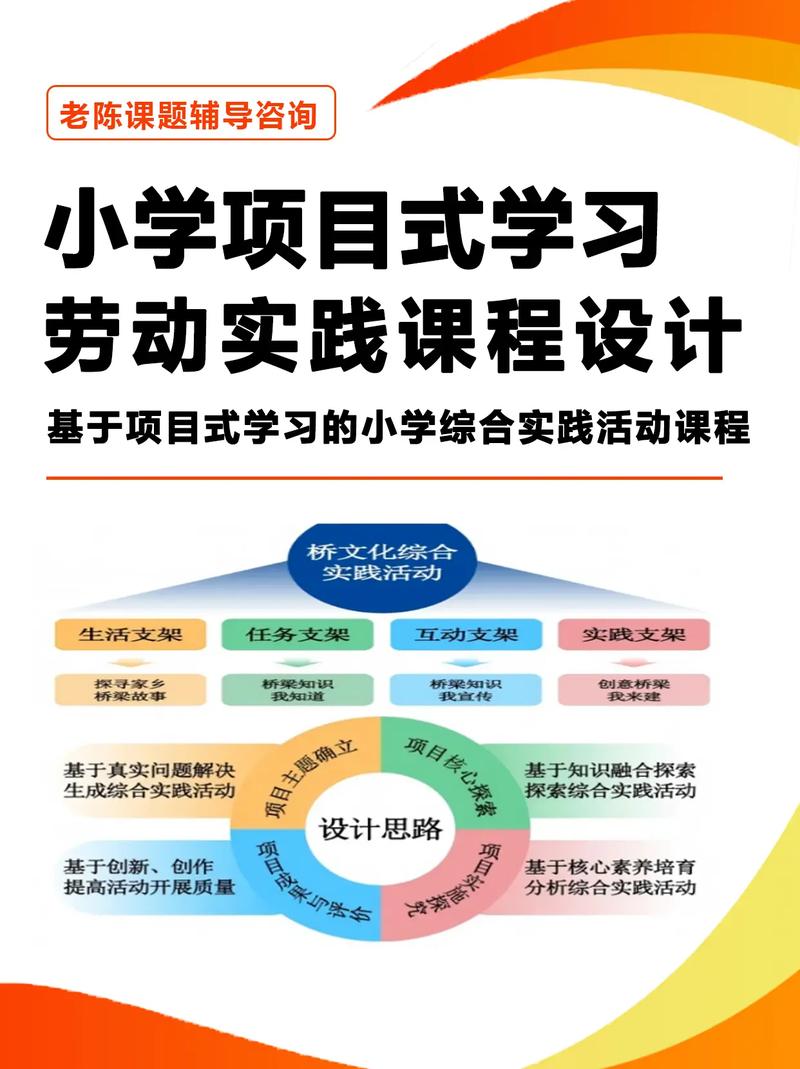 湖北综合实践平台如何有效管理课程？-第2张图片-指南针培训网