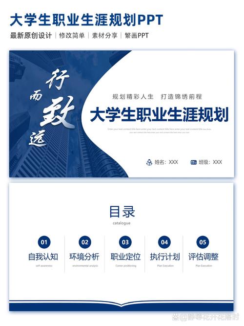 三年职业规划PPT模板，如何高效制定？-第2张图片-指南针培训网