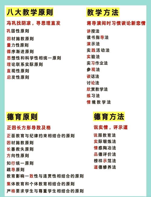 学前教育课程组织原则有哪些?-第1张图片-指南针培训网 学前教育课程组织原则有哪些?-第1张图片-指南针培训网