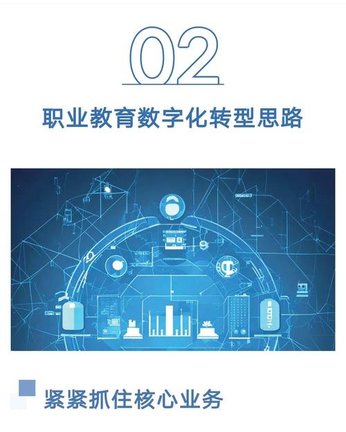 Mooc如何变革职业教育？发展关键在哪？-第3张图片-指南针培训网