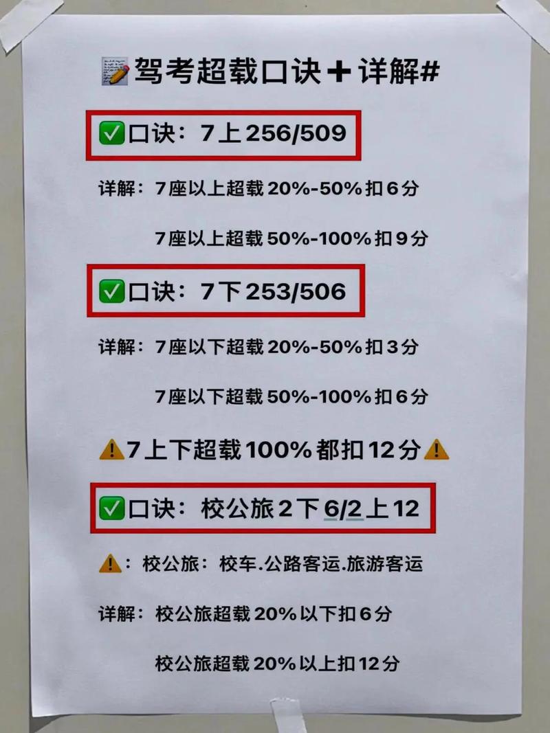 驾考自学直考最新消息是什么?-第3张图片-指南针培训网 驾考自学直考最新消息是什么?-第3张图片-指南针培训网
