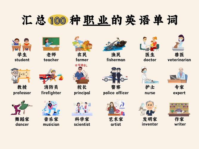 职业发展概念PPT模板英文版怎么选?-第2张图片-指南针培训网 职业发展概念PPT模板英文版怎么选?-第2张图片-指南针培训网