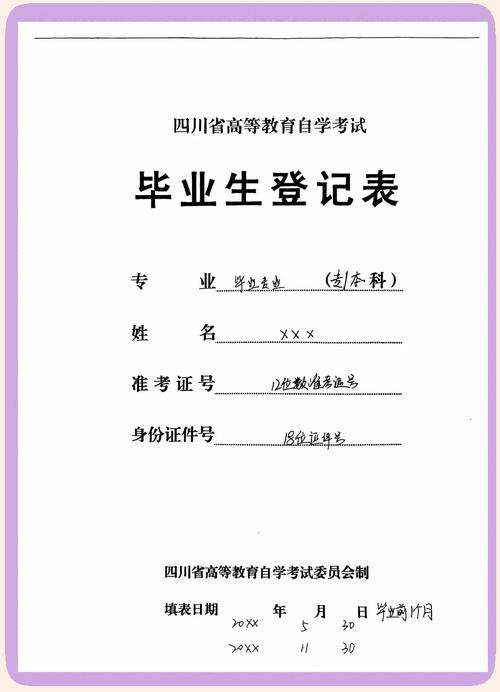 四川大学自学考试怎么报名？-第3张图片-指南针培训网