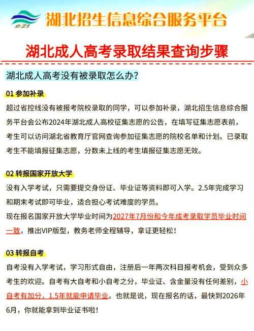 湖北省自学考试网怎么用？-第3张图片-指南针培训网