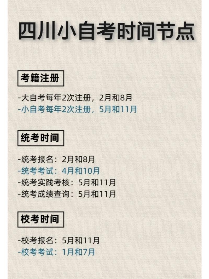 四川自学考试时间几月?具体安排何时出?-第2张图片-指南针培训网 四川自学考试时间几月?具体安排何时出?-第2张图片-指南针培训网