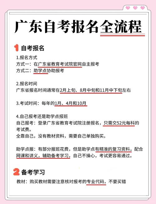 广东自考招生网如何快速报名及获取考试信息？-第2张图片-指南针培训网
