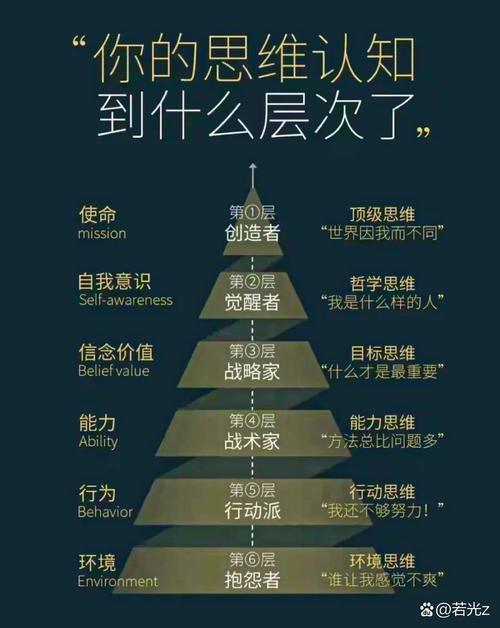 学前儿童为何低估有意识人的思维？-第2张图片-指南针培训网