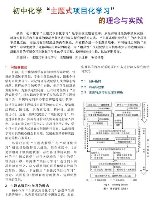 创新思维与领导决策课程考试考什么?-第2张图片-指南针培训网 创新思维与领导决策课程考试考什么?-第2张图片-指南针培训网
