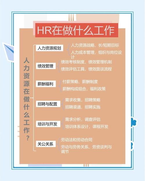 ACCA职业发展日HR常问哪些问题？-第2张图片-指南针培训网