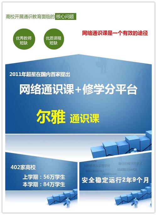 创新创业尔雅课程2025答案哪里找?-第2张图片-指南针培训网 创新创业尔雅课程2025答案哪里找?-第2张图片-指南针培训网