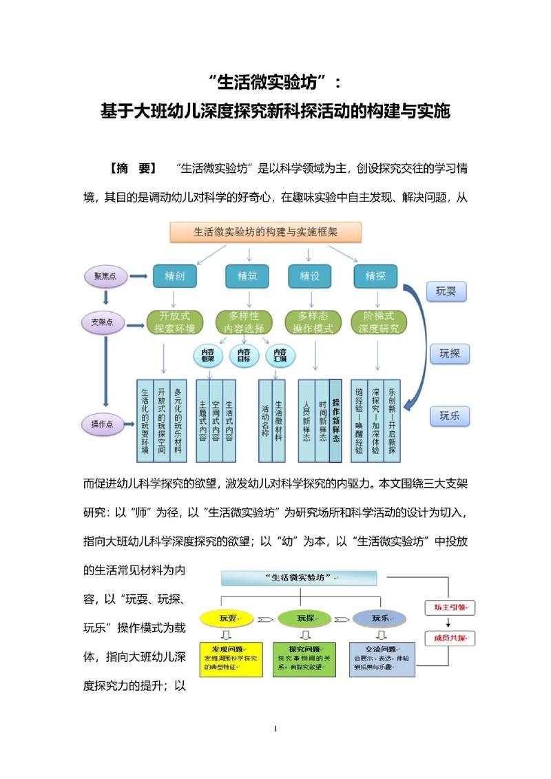 学前儿童科学教育形成性考核册有何价值？-第3张图片-指南针培训网