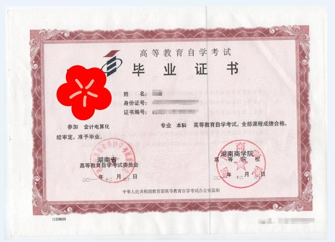 南京大学法律自学考试怎么报名？-第3张图片-指南针培训网