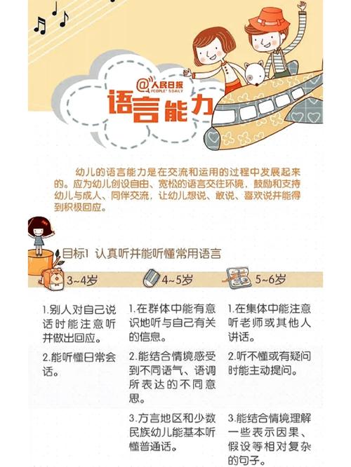 学前儿童语言教育形成性考核册如何有效使用？-第3张图片-指南针培训网