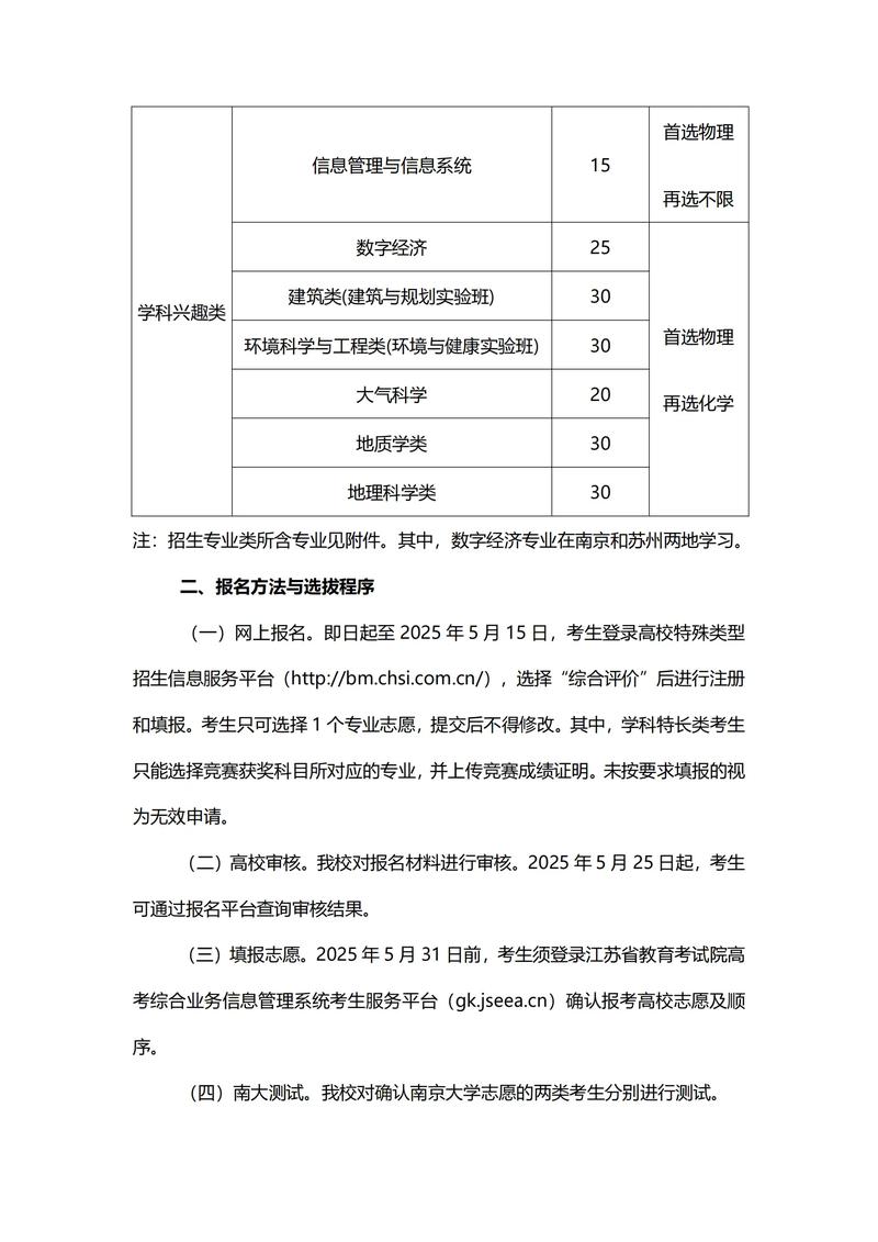 南京大学自学考试官网在哪报名?-第2张图片-指南针培训网 南京大学自学考试官网在哪报名?-第2张图片-指南针培训网