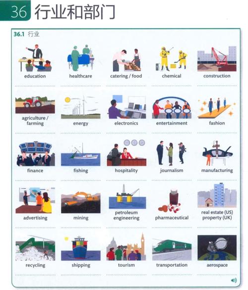 paypal反欺诈部门职业发展-第3张图片-指南针培训网