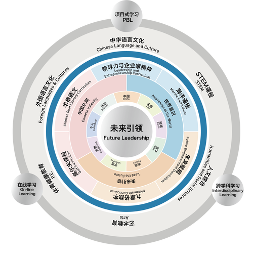 企业paralegal职业发展路径与前景如何？-第3张图片-指南针培训网