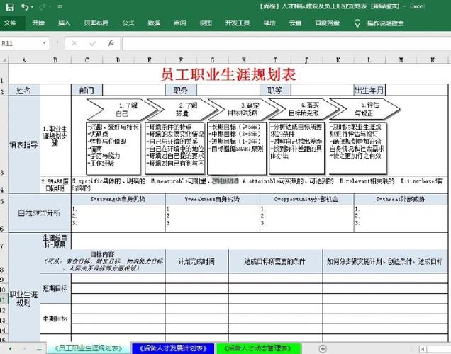 职业生涯发展,最重要的动力究竟是什么?-第2张图片-指南针培训网 职业生涯发展,最重要的动力究竟是什么?-第2张图片-指南针培训网
