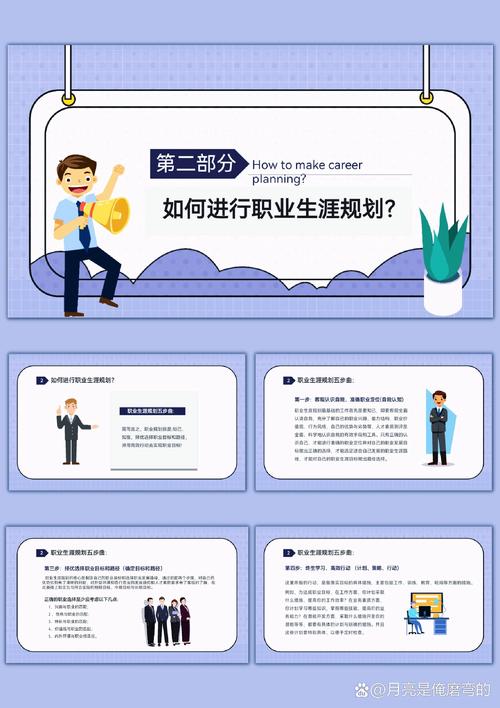 大学生职业发展与就业指导ppt-第2张图片-指南针培训网