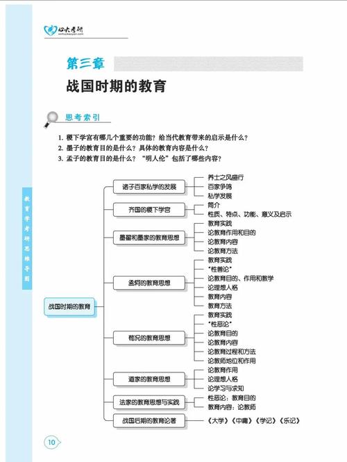 三级课程管理如何落地实施？-第3张图片-指南针培训网
