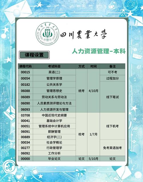 农村经济管理课程形成性考核册有何价值？-第1张图片-指南针培训网