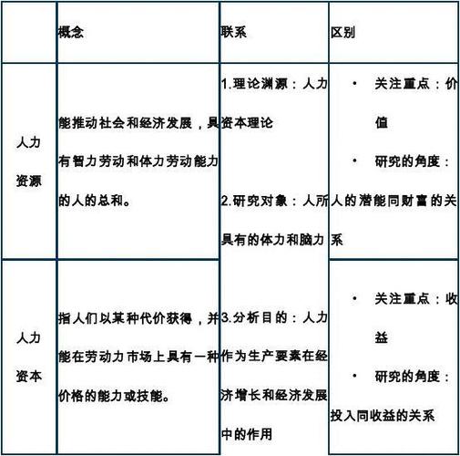 农村经济管理课程形成性考核册有何价值？-第3张图片-指南针培训网