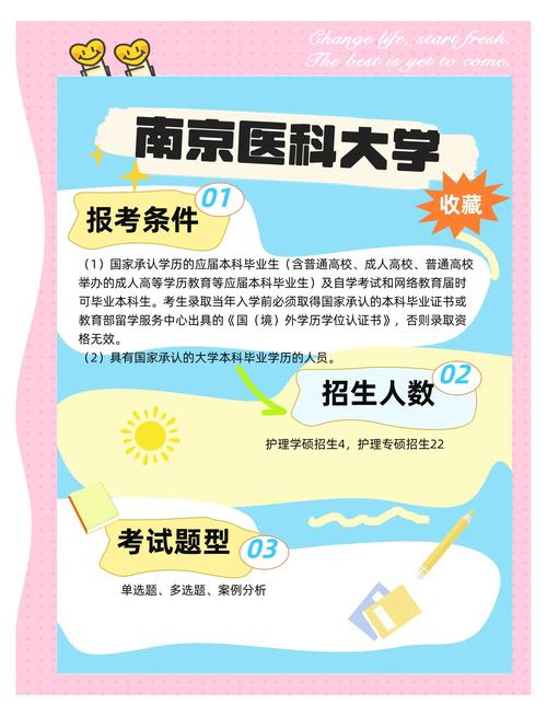 南京医科大学自学考试-第3张图片-指南针培训网 南京医科大学自学考试-第3张图片-指南针培训网