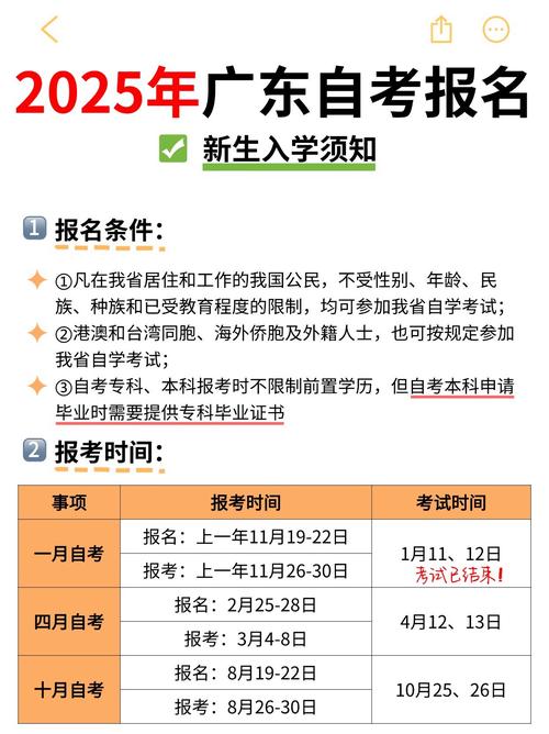广东省自学考试预报名-第1张图片-指南针培训网