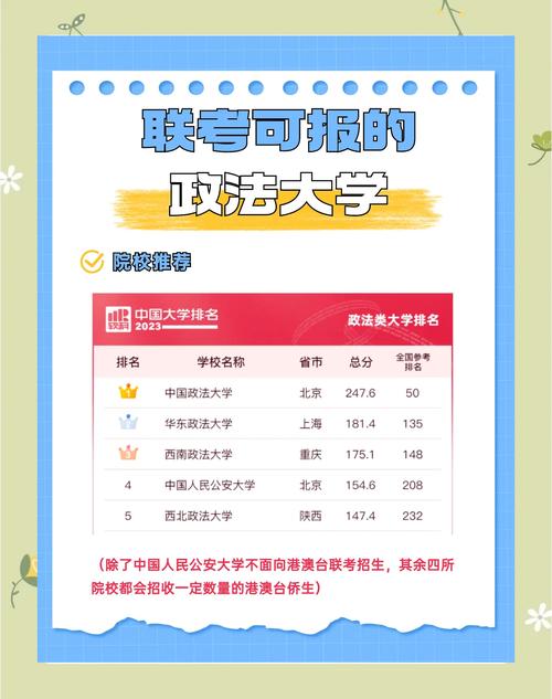 中国政法大学自学考试怎么报名?-第3张图片-指南针培训网 中国政法大学自学考试怎么报名?-第3张图片-指南针培训网