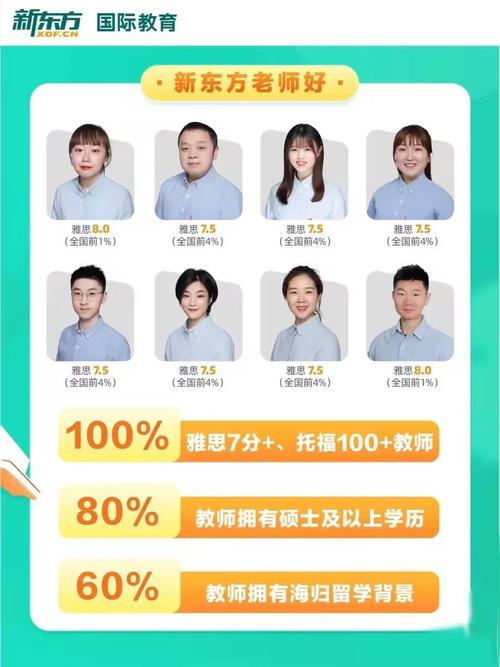 新东方VIP老师职业发展前景如何？-第2张图片-指南针培训网