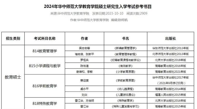 华中师范大学学前教育研究生如何备考？-第2张图片-指南针培训网