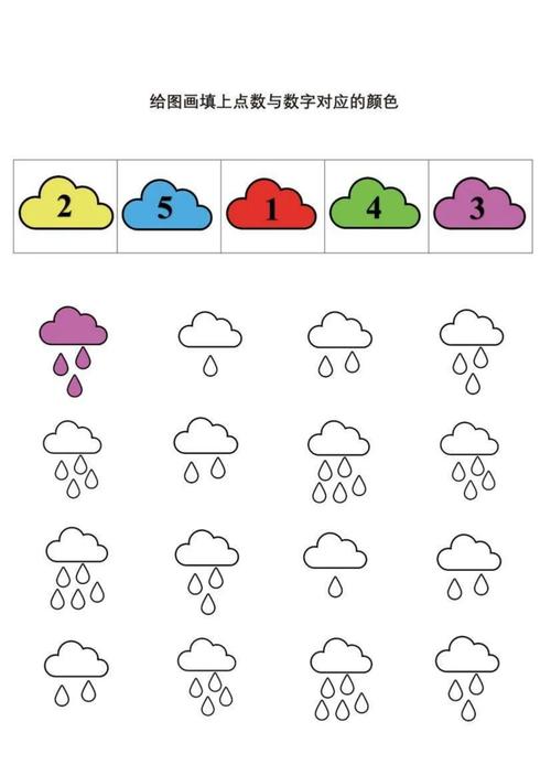 幼儿学前专注力训练100图，如何有效提升专注力？-第1张图片-指南针培训网