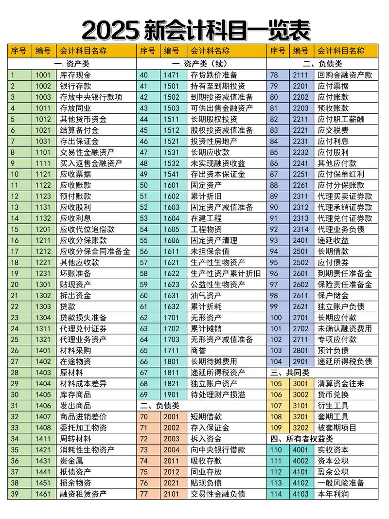 自学考试财务管理科目如何高效备考?-第2张图片-指南针培训网 自学考试财务管理科目如何高效备考?-第2张图片-指南针培训网