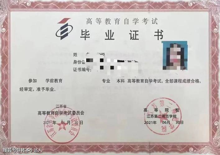 江苏自考学位证申请条件与要求是什么？-第2张图片-指南针培训网