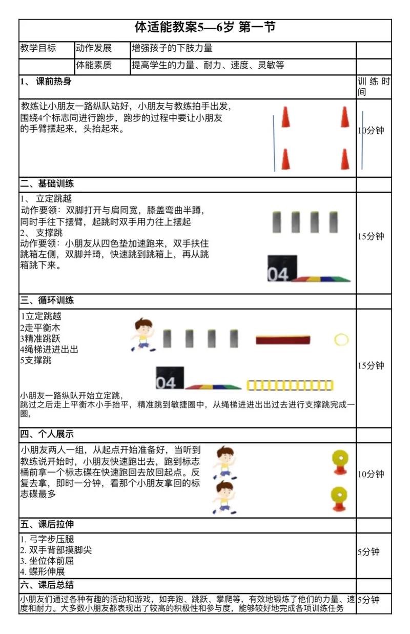 学前儿童体育活动设计应遵循哪些原则？-第3张图片-指南针培训网