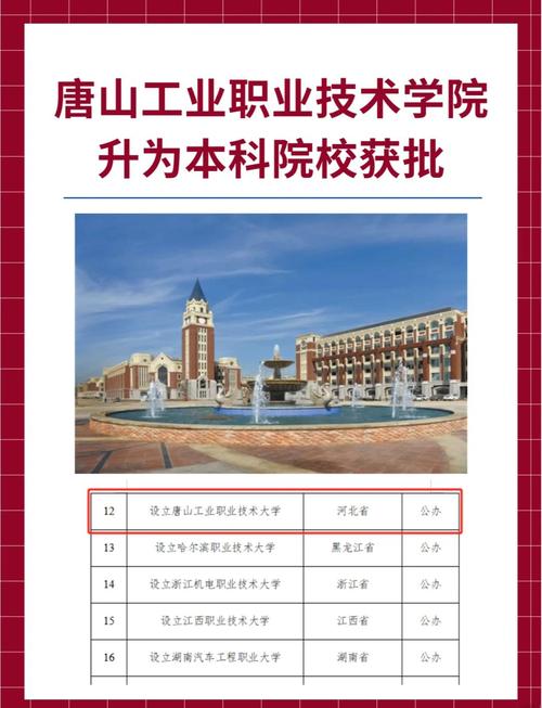 唐山工业职业技术学院如何发展而来?-第2张图片-指南针培训网 唐山工业职业技术学院如何发展而来?-第2张图片-指南针培训网