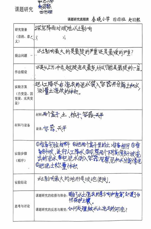 水土保持技术课程形成性考核册有何作用？-第2张图片-指南针培训网