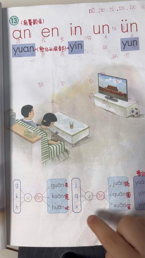 学前班拼音an en in，孩子如何轻松掌握？-第3张图片-指南针培训网